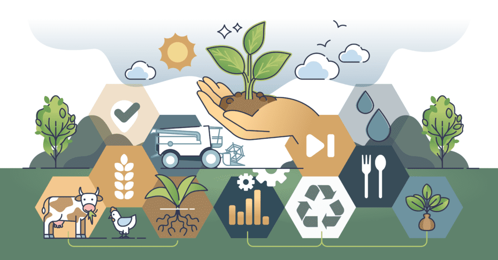 Cropping systems